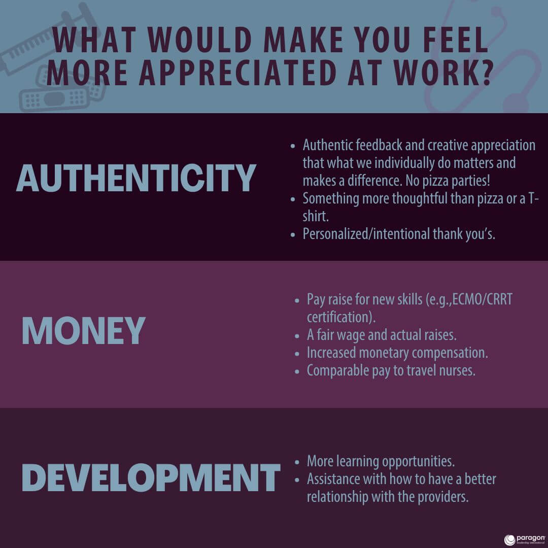 Infographic 2