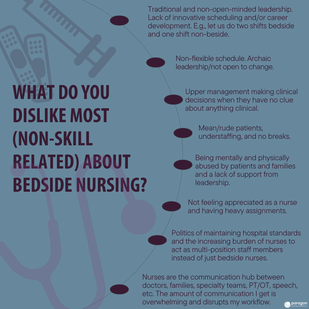 Infographic 3