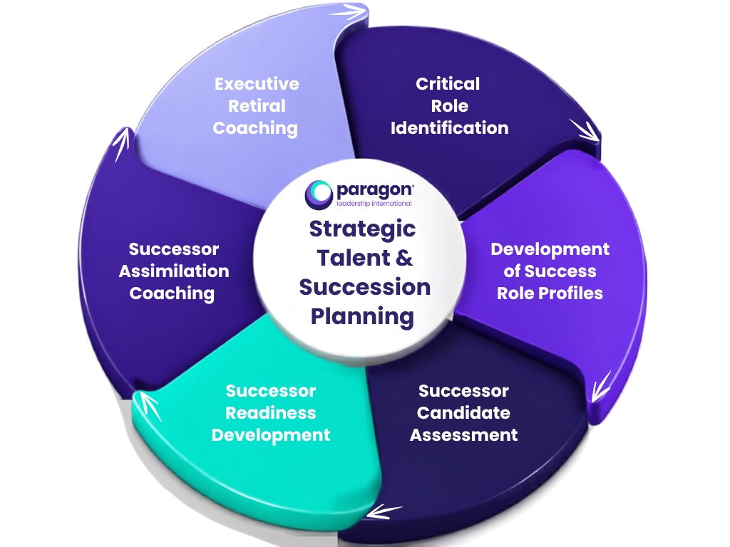 succession-planning-infographic.jpg