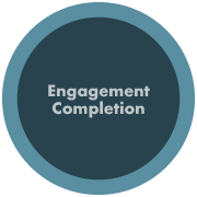 Engagement Completion