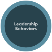 Leadership Behaviors
