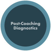 Post-Coaching Diagnostics