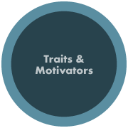 Traits & Motivators